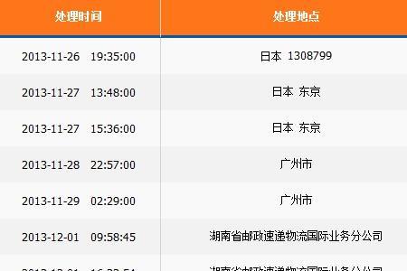 江西到湖北顺丰快递要多久