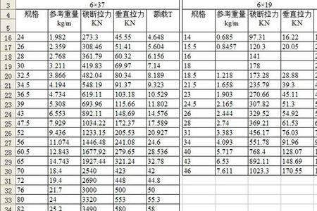 电机拉力计算公式