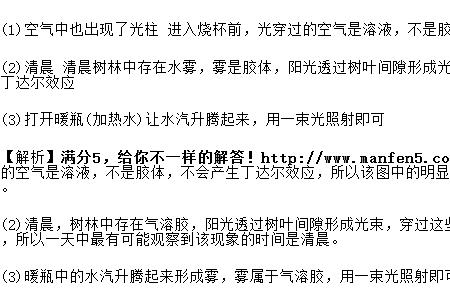 丁达尔效应为什么属于化学