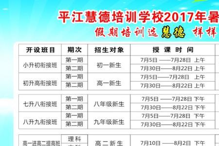 暑期培训的意义及要求
