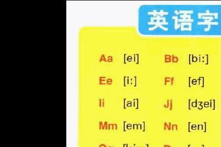 英语大写字母书写是顶格不顶格