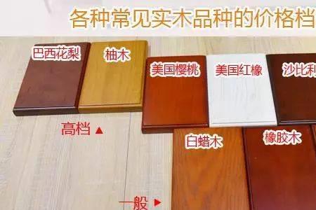爱丽丝颗粒板算几线品牌