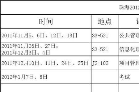 公共课任选课选什么最好