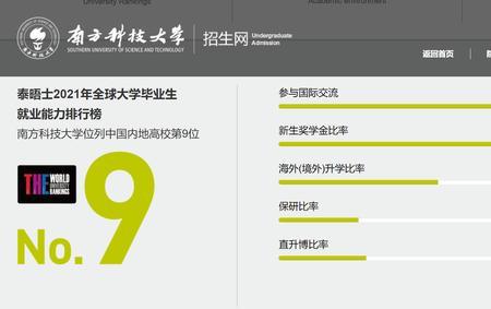 南科大初审要求什么条件