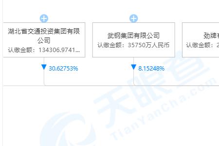 湖北银行初始密码多少