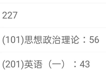 辅修法学好还是跨专业考法学