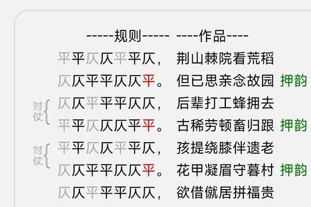与坤押韵的字有哪些