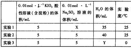 钠和硫单质的熔点比较