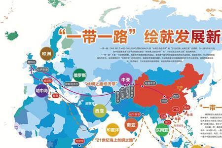 经济格局是什么意思