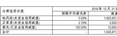 合同存续期是什么意思