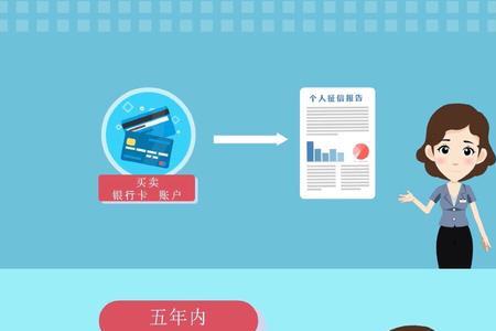 如何三人同时管一个银行账户