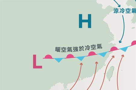 热带寒流有几个