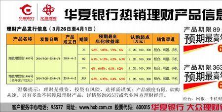 建行五年期的银保产品靠谱吗