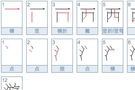 団的笔画顺序