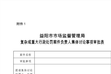 市场管理局受理后多久立案