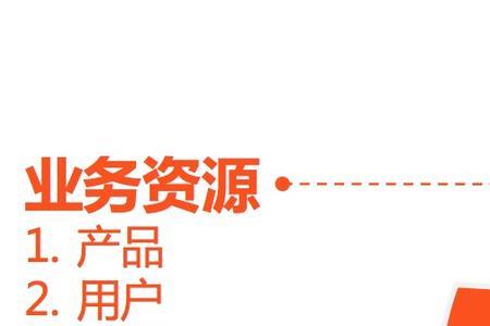 企业拥有的经济资源是什么