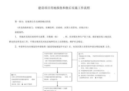 建设用地报批流程