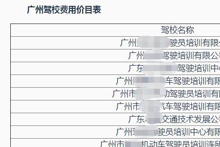 驾照全包考试需要缴费吗