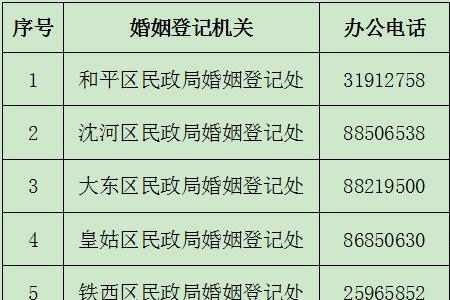 新领结婚证吃海底捞有优惠吗