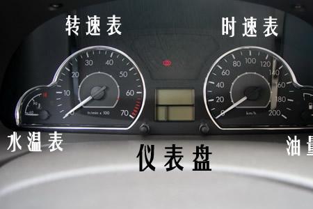 电瓶水不足仪表盘显示什么