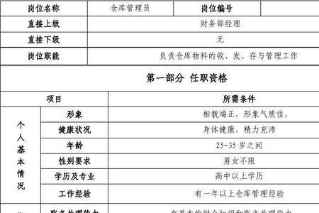 仓库主管岗位职责说明书完整版