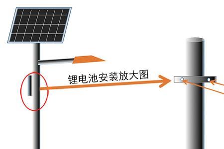 太阳能路灯如何设置