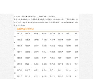 姓游各取20个名字