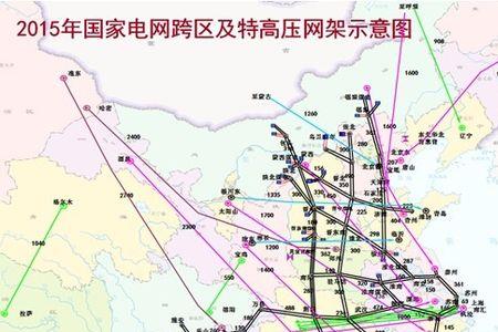 市电网还是区电网好