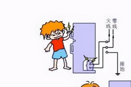 地线带电会引起火灾吗
