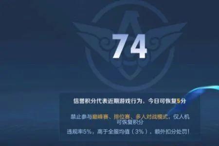 王者信誉分补给能补几次