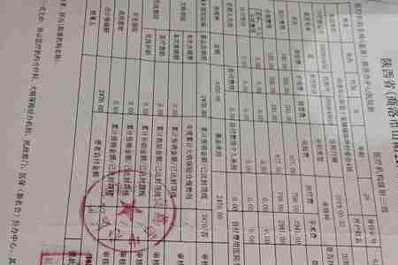 医院住院一天500可以报销多少