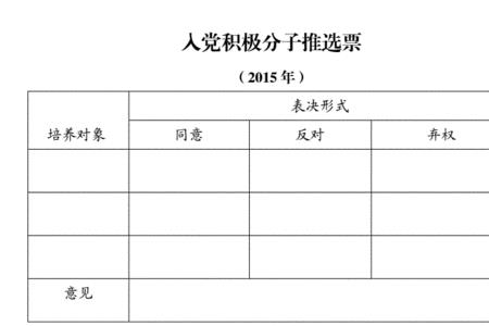 入党积极分子容易当选吗