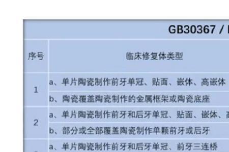 卡瓦义齿质量怎么样