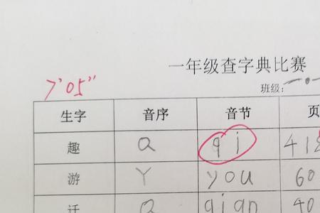 希字怎么查字典