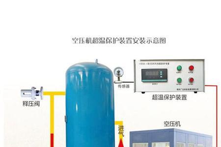 空气能压力罐室外保温方法