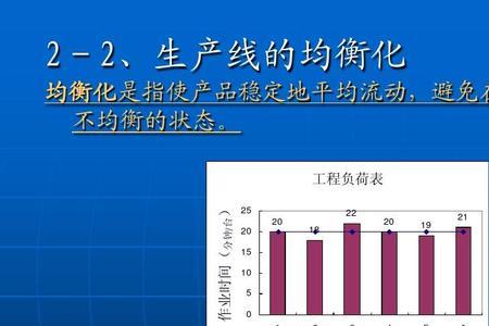 生产效益和生产效率的区别