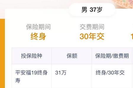 少儿平安福交了6年不续保怎么办