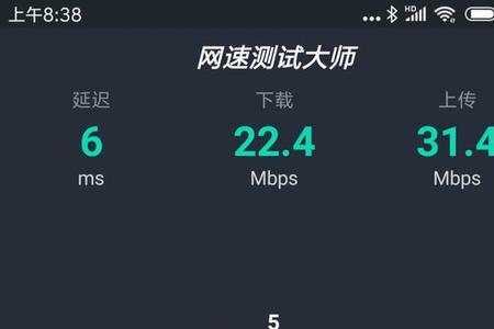 网速的ms越高越好还是越低越好