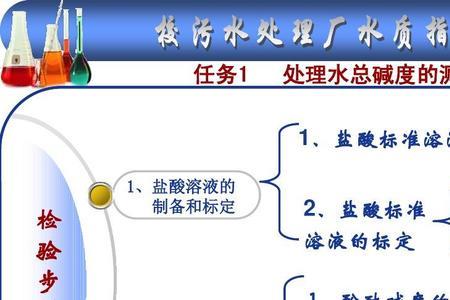 什么是残余碱度