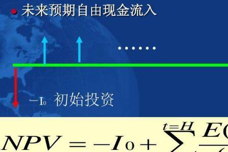 全年现金需求量计算公式