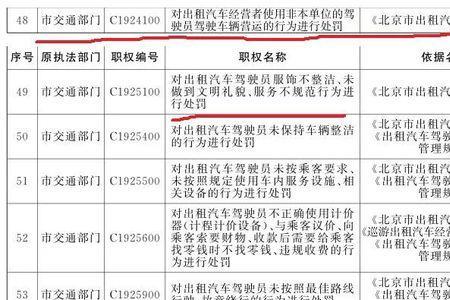 地方那些部门不归地方行政管