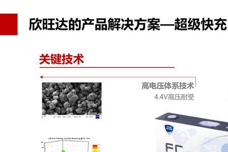苹果13欣旺达的电池怎么样