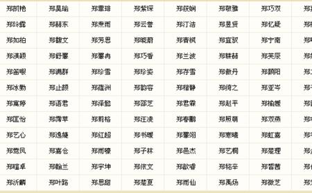 晴字谐音网名