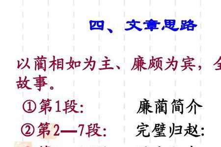 将相和第七自然段主要内容简短