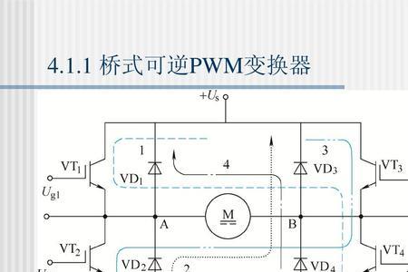 蓝德弱磁调速原理
