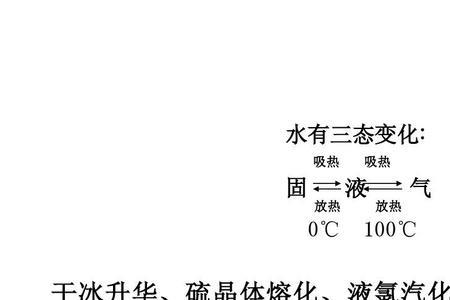 三态变化与吸放热关系