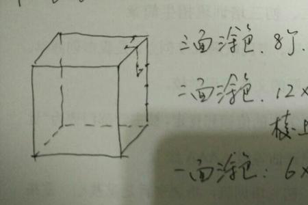 棱长十厘米的正方形怎么做