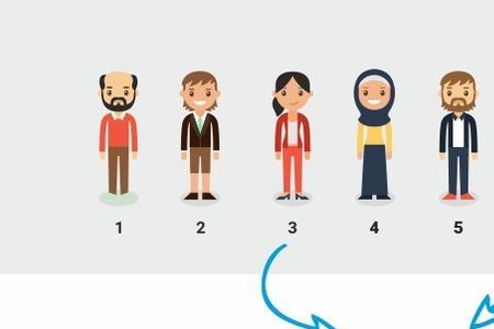目的性抽样的具体方法