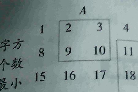 披星戴月行打一个数字