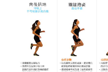 460大卡跑多少步